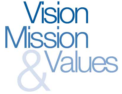 CQE_Training_Vision_Mission_Ploicy_Objectives